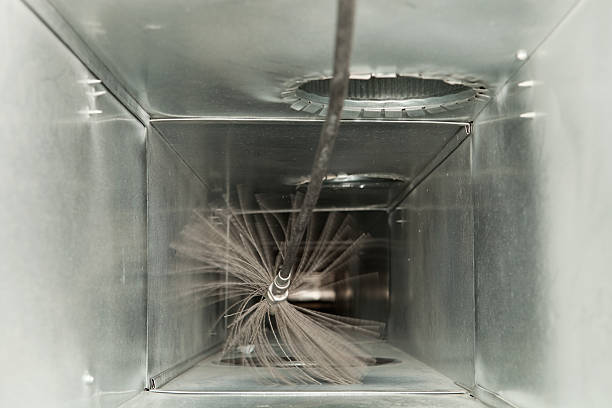 Best Ductwork Cleaning Services  in Jamestown, TN